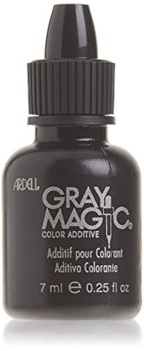 Harnessing Gray Magic Drops for Divination